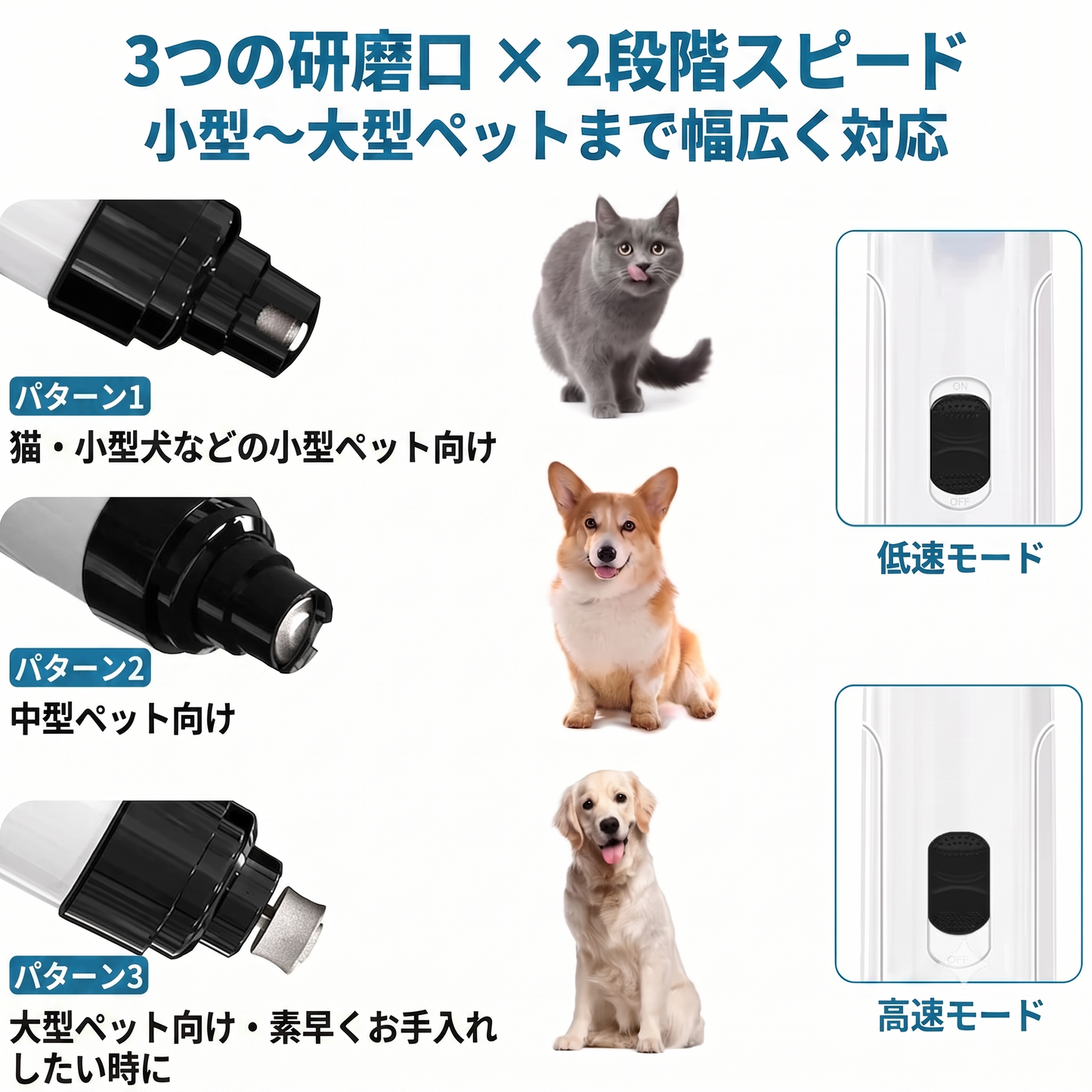 ペット用静音ネイルグラインダー｜犬猫対応